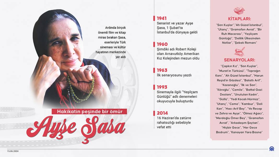 Hakikatin peşinde bir ömür: Ayşe Şasa 1